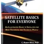 Microwave Electrical Engineering Kindle eBook by Amazon Comprehensive-0